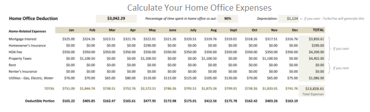 Calculate Your Home Office Expenses